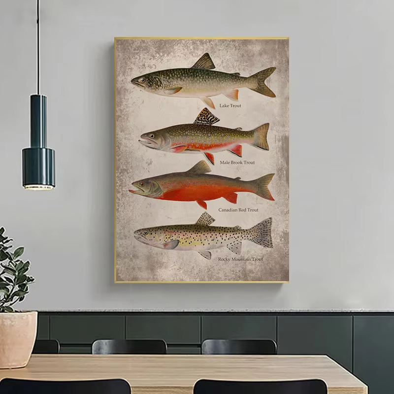 Vintage Types of Fish Lake Sea - Aquarium Fish Poster 评论和价格