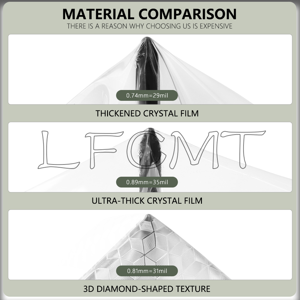 Thickened 3D/Crystal Film Moto - Background Film 3D 评论和价格