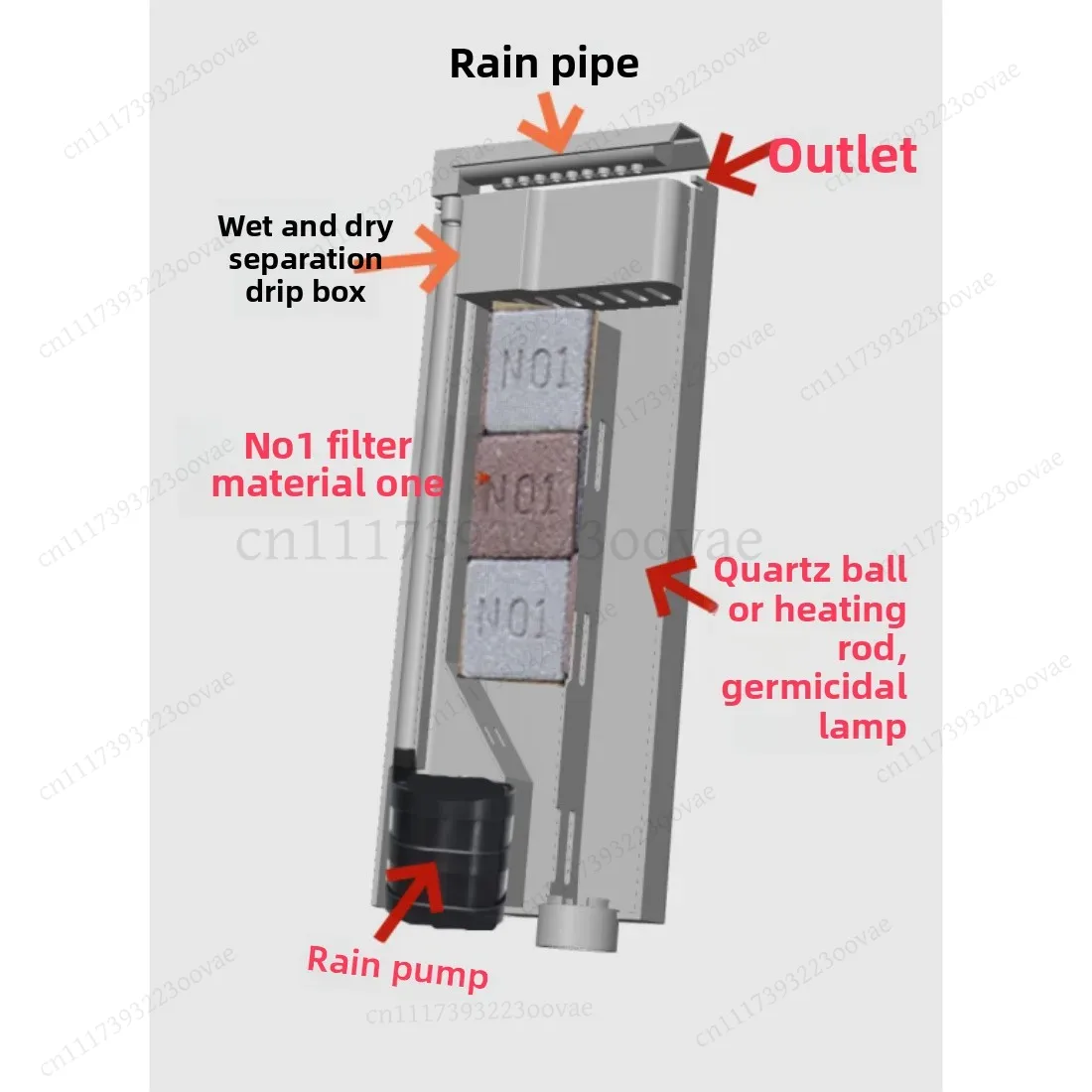 L-Upgraded Dry Wet Separation  - Aquarium Xiaomi 评论和价格