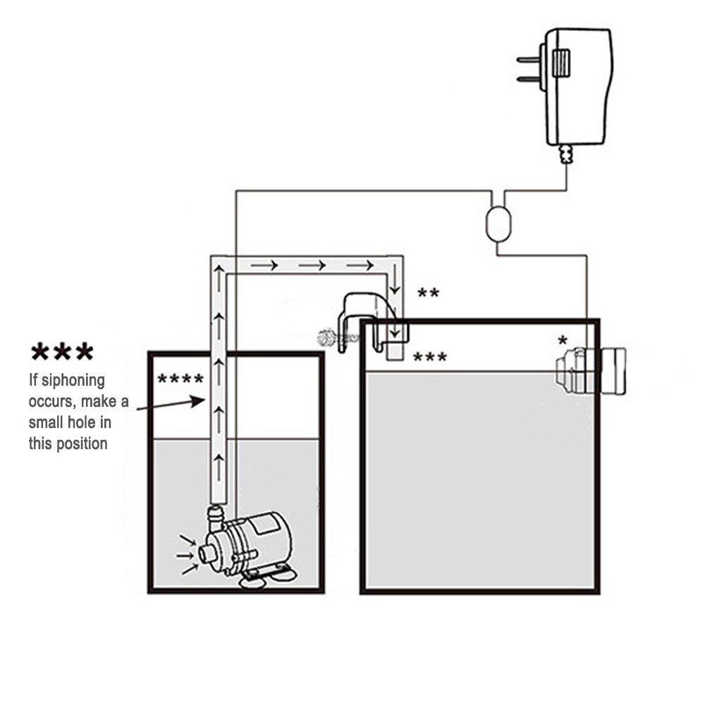 Automatic Aquarium Water Voeg  - Aquarium Fish Marine 评论和价格